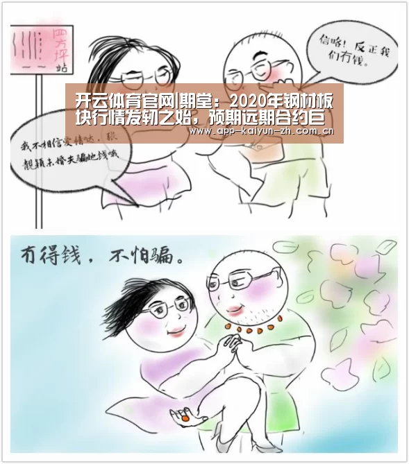 开云体育官网|期堂:2020年钢材板块行情发轫之始,预期远期合约巨大行情即将展开!(图3) 开云体育官方